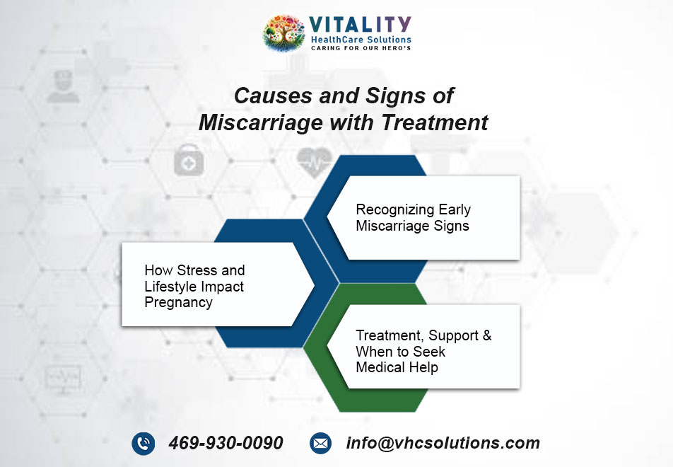 causes-and-signs-of-miscarriage-with-treatment