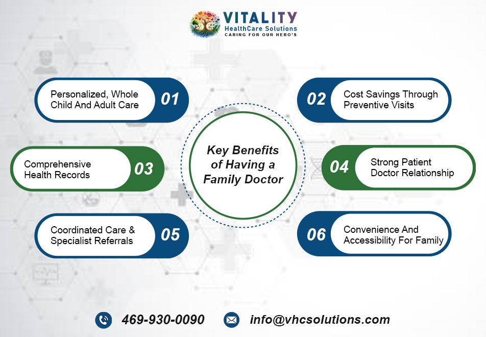 key-benefits-of-having-a-family-healthcare